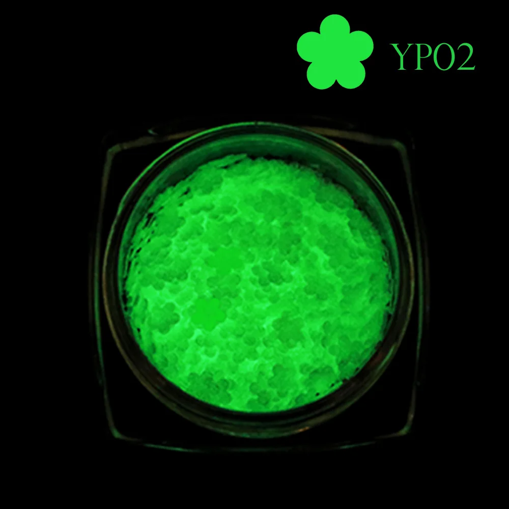 Yp02