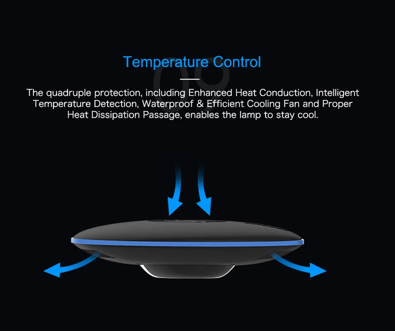 Zetlight UFO ZE 8000 8200 8300 Программирование полного спектра высокая мощность светодиодный пульт дистанционного управления диммер коралловый риф aquariio лампа