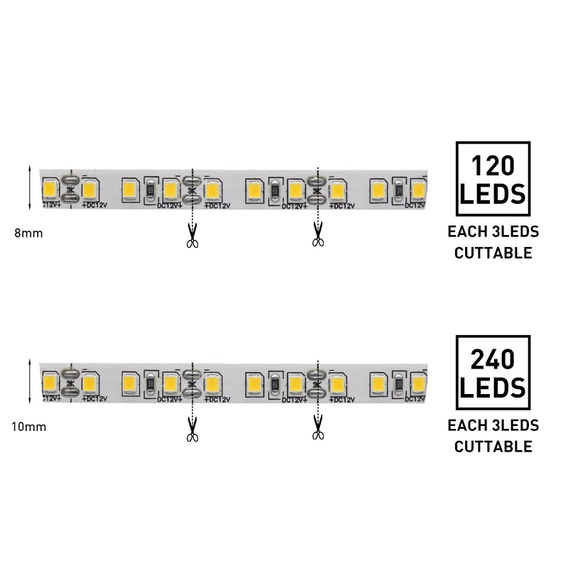 1 м 2 м 3 м 4 м 5 м Светодиодная лента 2835 120 светодиодный S 240 светодиодный s белый теплый белый не водонепроницаемый гибкий светильник Светодиодная лента DC12V декоративный светильник ing