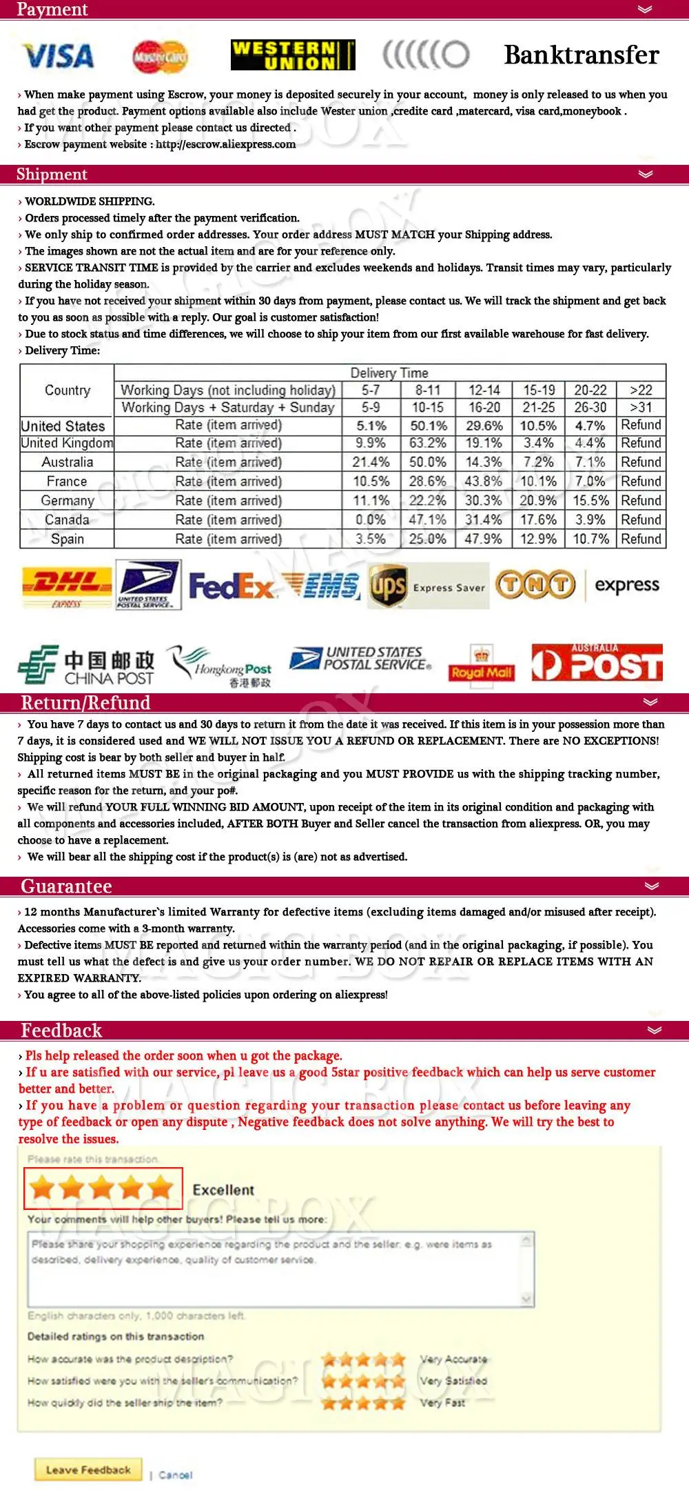 aeProduct.getSubject()