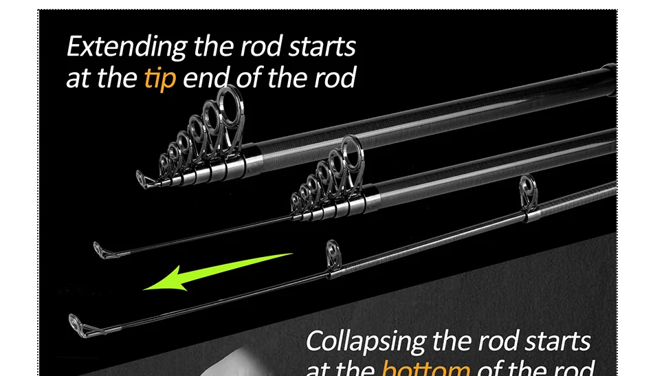 Goture портативные телескопические удочки спиннинговые удочки из углеродного волокна 1,8-3,6 м рыболовные снасти для морской лодки