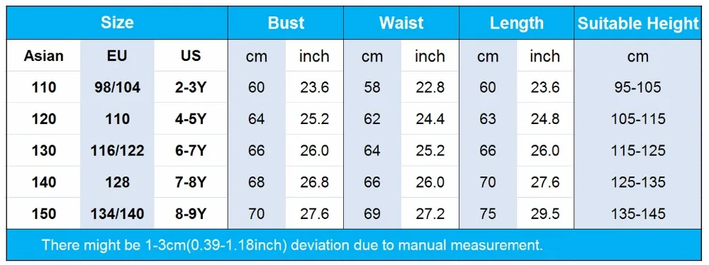HM19FEE0006WHA3-7