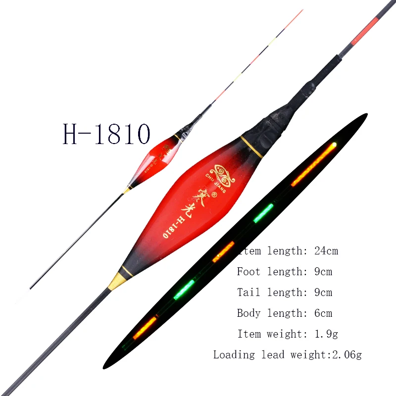 1810