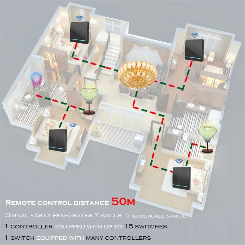SKU 433Mhz Wireless RF Remote Control Switch AC 110V 220V Receiver Wall Panel Transmitter Hall Bedroom Ceiling Lights Wall Lamps 2 gang 2 Controller BLACK 41