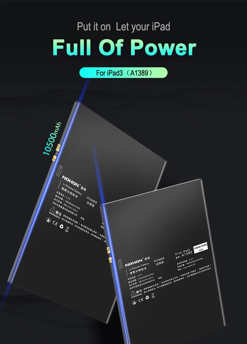 For iPad 3 (7)