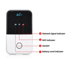 4G Wifi mini router