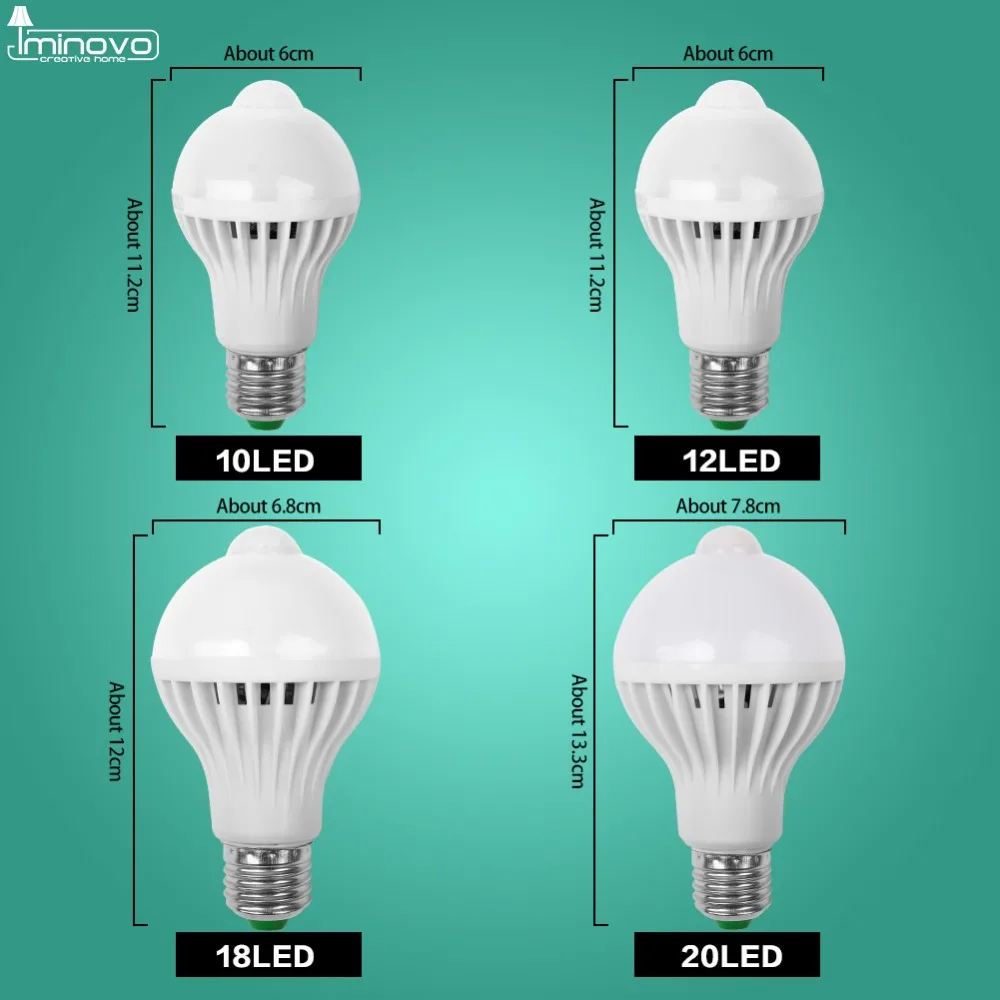Lâmpadas Led e Tubos luzes do corredor lâmpada e27 Ocasião : Quarto