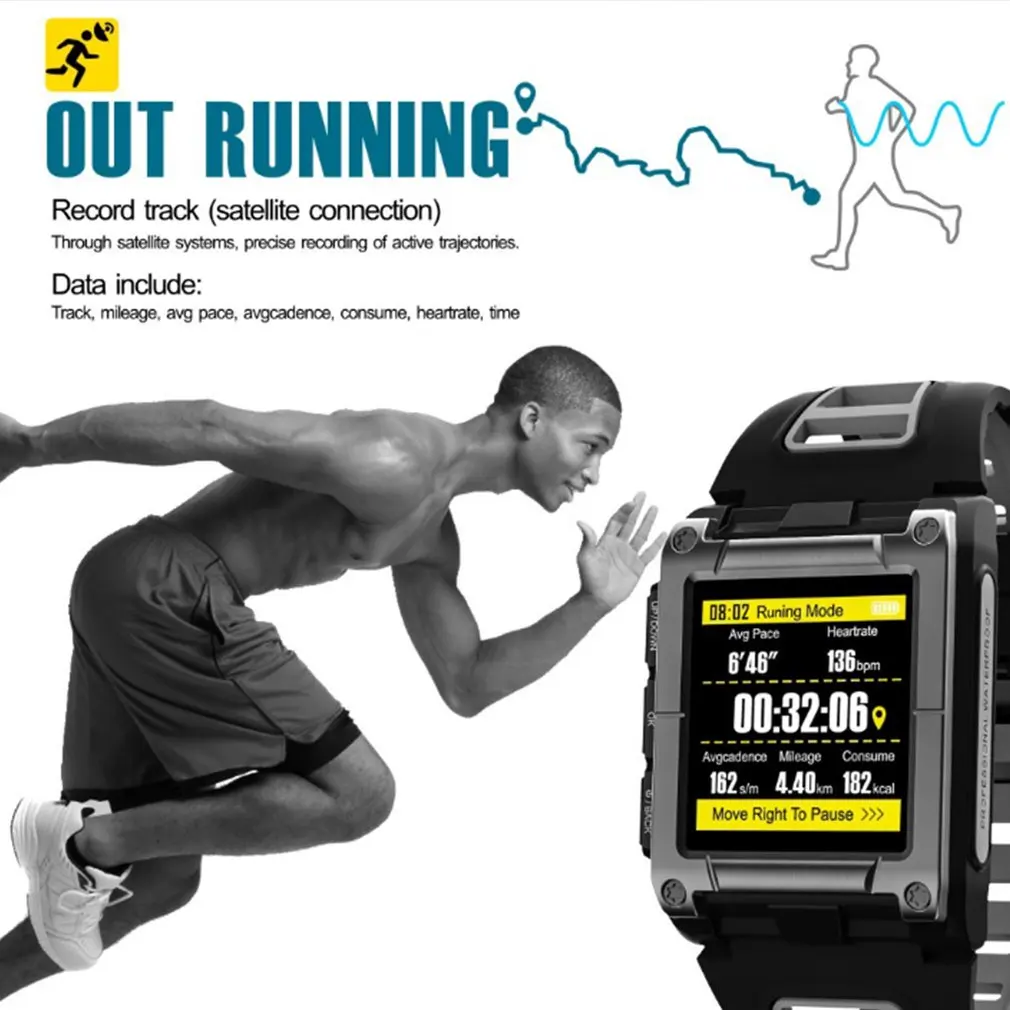 S929 частота сердечных сокращений GPS профессиональные плавательные часы Цвет Экран сенсорный Bluetooth спортивный Смарт Браслет Ip68