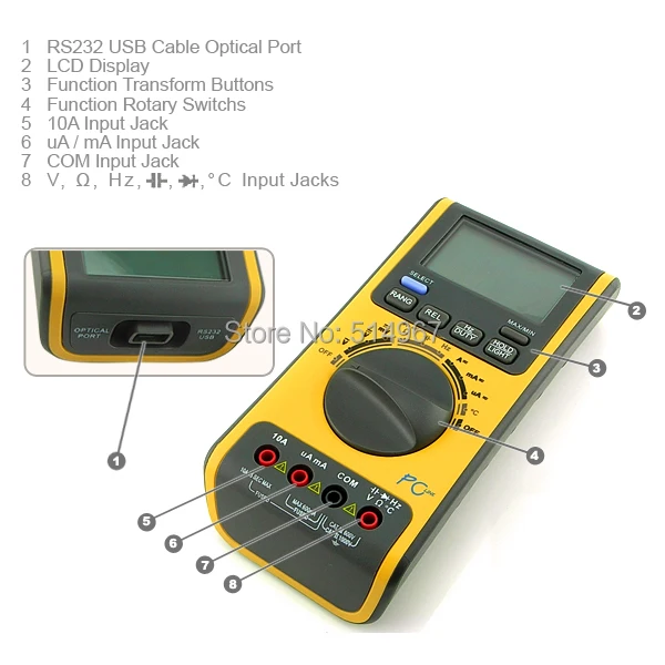 gain-express-gainexpress-Multimeter-GVA-18B-components