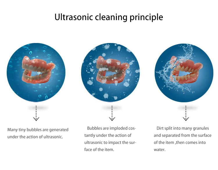 Produtos de limpeza ultra-sônicos