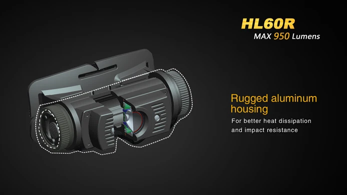 FENIX HL60R 10