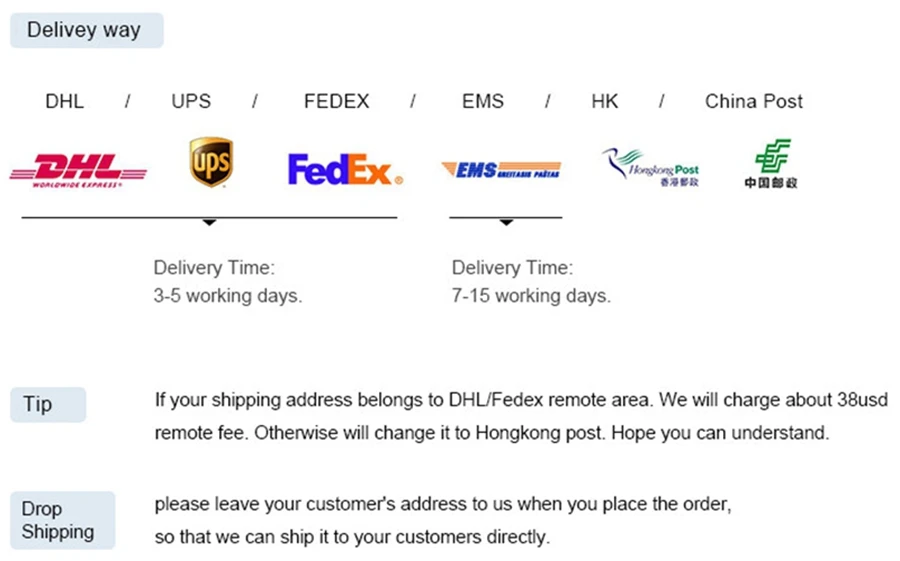 delivery way