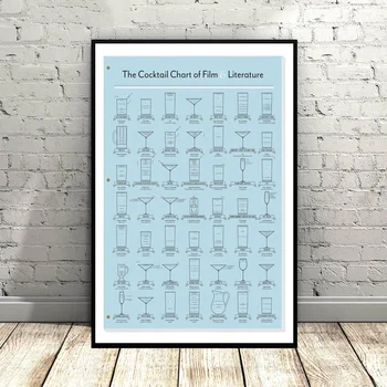 

THE COCKTAIL CHART OF FILM AND LITERATURE Art Canvas Poster Nursery Art Wall Pictures for Living Room No Frame