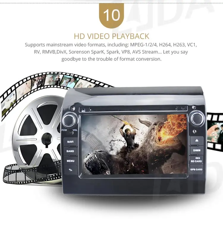 Sale LJDA Android 9.1 Car DVD Player For Fiat Ducato 2009 2010 2011 2012 2013 2014 2015 Citroen Jumper Peugeot Boxer 1 Din Radio GPS 12