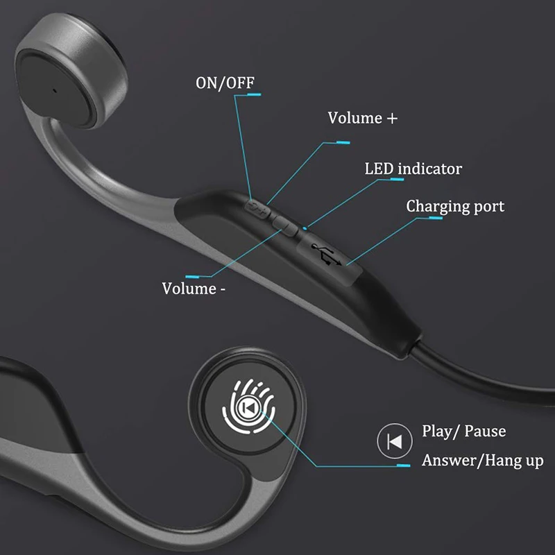 LIMSON Bone Conduction Headphones Wireless Bluetooth Headset Sweatproof Neckband Sports Earphones with Microphone for Running LIMSON Bone Conduction Headphones Wireless Bluetooth Headset Sweatproof Neckband Sports Earphones with Microphone for Running