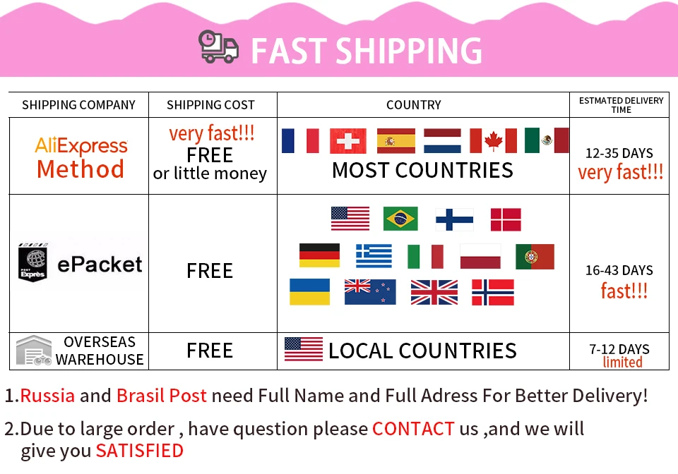 HTB1cyKug9tYBeNjSspaq6yOOFXab