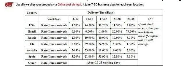 93f4069c85780feffd79a34ed2a951b7