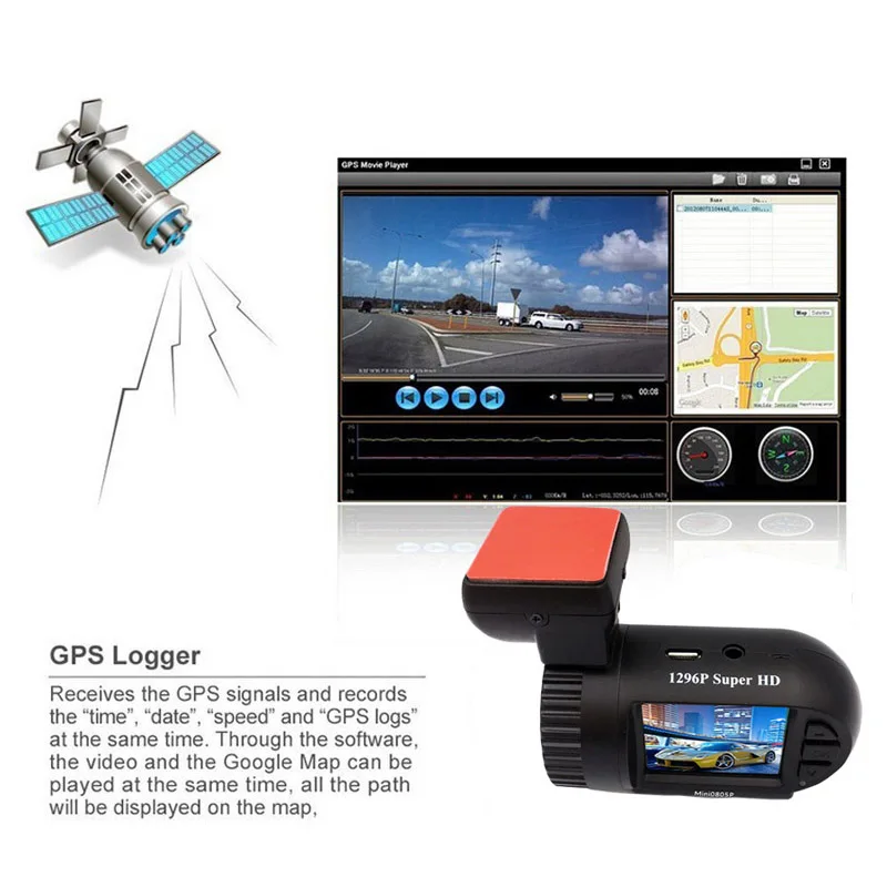 Whexune Mini 0805 1080 P Full HD GPS видео Регистраторы автомобиля Камера видеорегистратор Ambarella