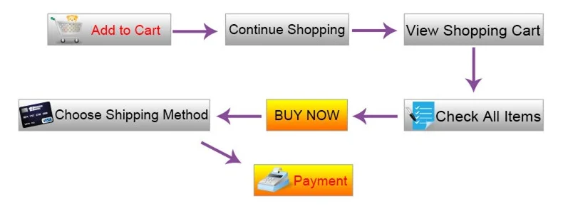 8 buyingwayw (1)
