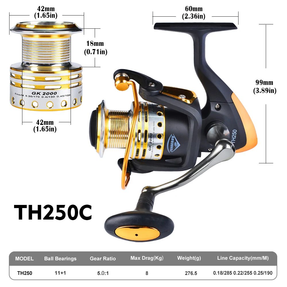 TH250C