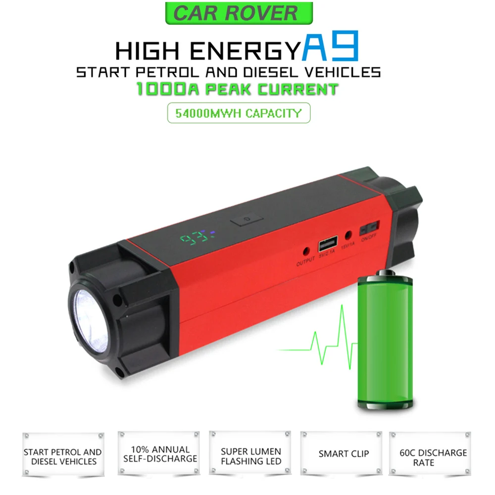 Новинка, высокая емкость, автомобильный стартер, Мини Портативный аварийный аккумулятор, зарядное устройство для бензинового дизельного автомобиля, 1000А, пиковый ток+ SOS