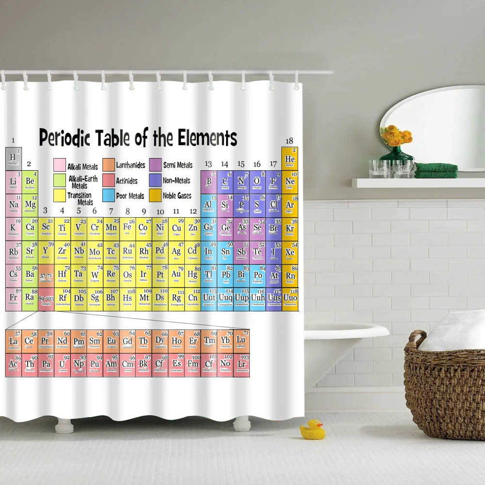 periodic table shower curtain World map curtain large 180x200cm 3d Bath Single Printing Waterproof Polyester for bathroom Decor - Цвет: TZ161208