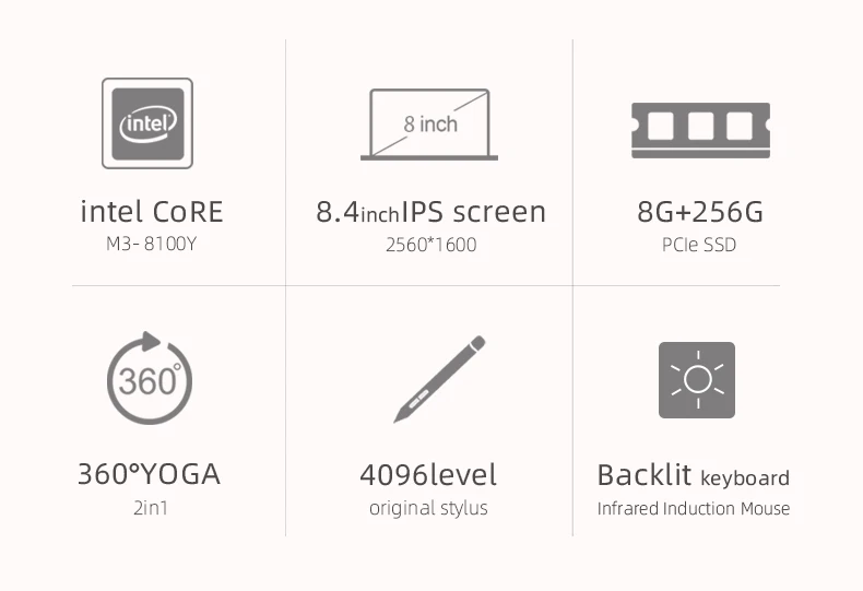 Один нетбук один микс 2 S ноутбук ips Intel Core M3-8100Y 3,4 ГГц 8 ГБ + 256 ГБ двойной WiFi type-C Micro HDMI BT Распознавание отпечатков пальцев