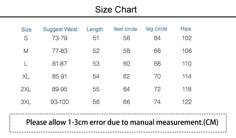 size