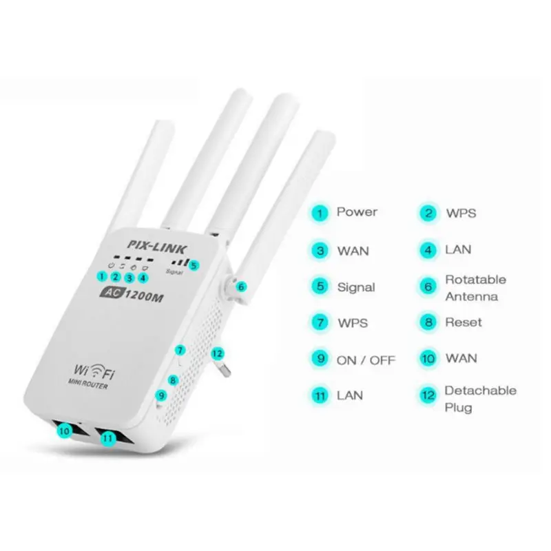 Ac 1200 Мбит/с Ac1200M 5 г Беспроводной ретранслятор Высокое скорость гигабит Wi-Fi маршрутизатор телевизионные антенны Pixlink Ac05 США Plug