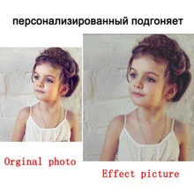 DIY Алмазная картина, индивидуальное фото на заказ, сделать свой собственный Алмаз Картина Полная площадь дрель Алмазная вышивка