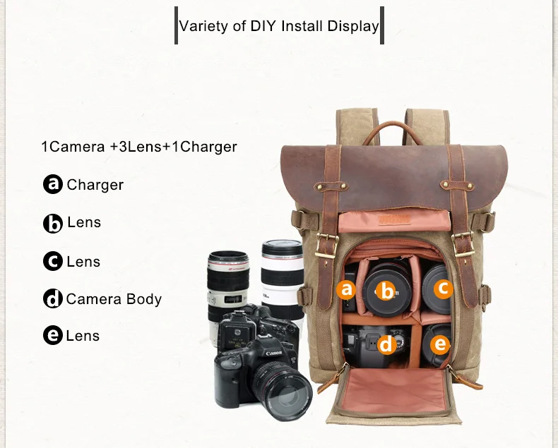 Батик водостойкая парусиновая Ткань сумка для фотографий на открытом воздухе устойчивая к царапинам DSLR видео фото рюкзак для Nikon/Canon/sony