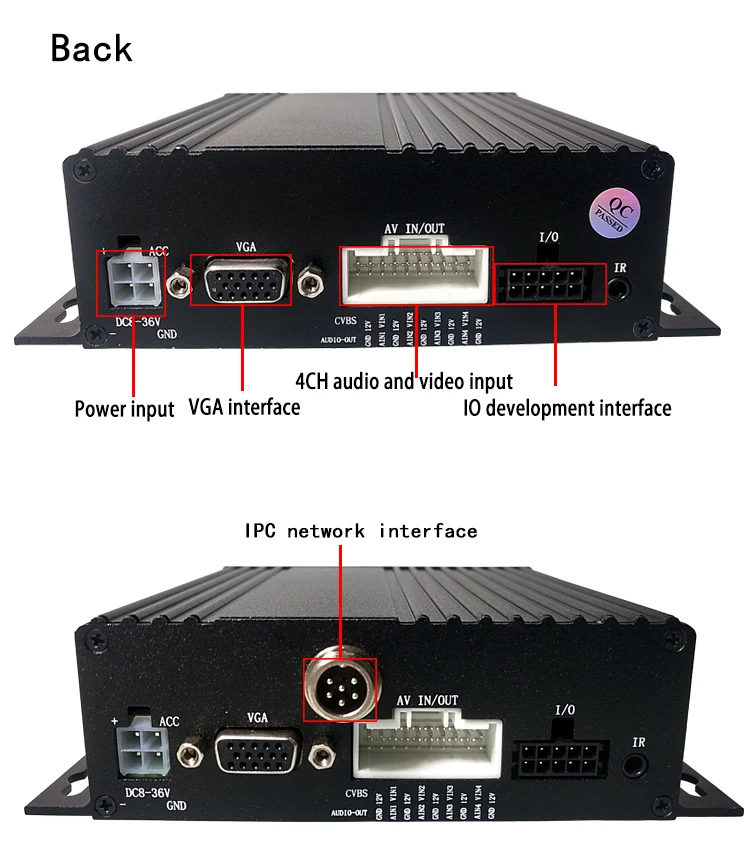 Monitor do Carro Gravador de Vídeo do Carro Gravador de Vídeo Cartão Dupla Coaxial Carro Dvr Móvel Táxi - Reboque Barco Grande sd Ahd720p 5-way 11 do carro carro gravador de vídeo do