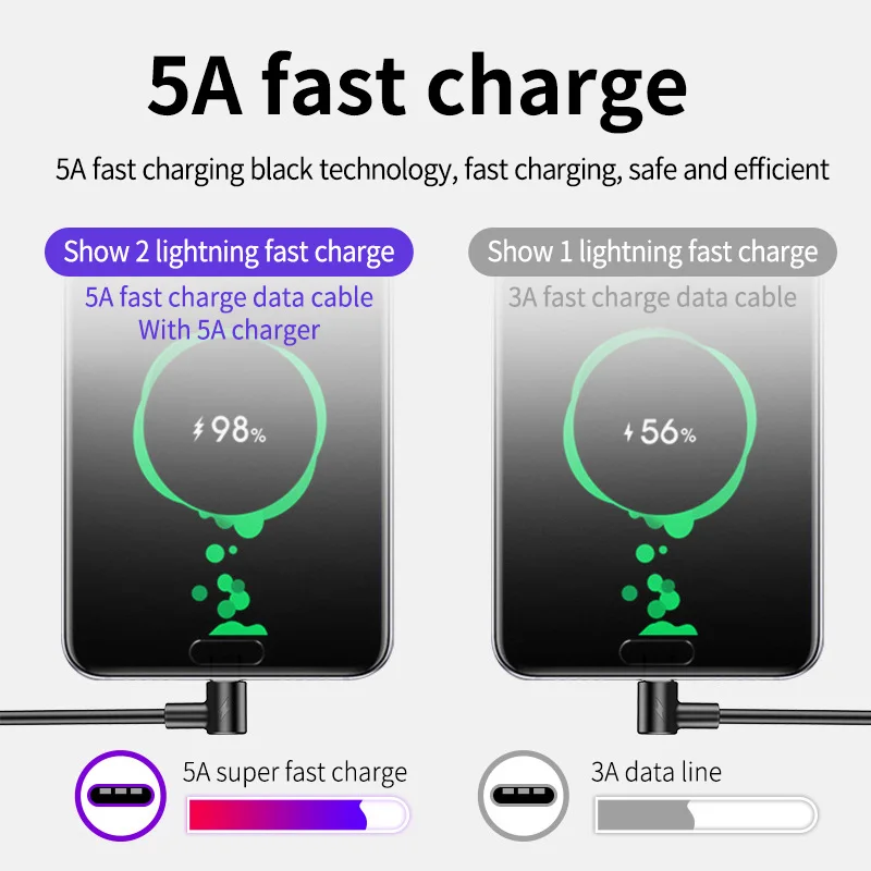 5A سريع USB نوع C كابل ل لهواوي P20 لايت سريعة شحن سريع شاحن USB C كابل ل Xiaomi سامسونج S10 S9 الهاتف المحمول