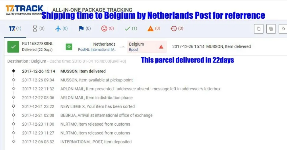 NETHERLANDS POST TO BELGIUM