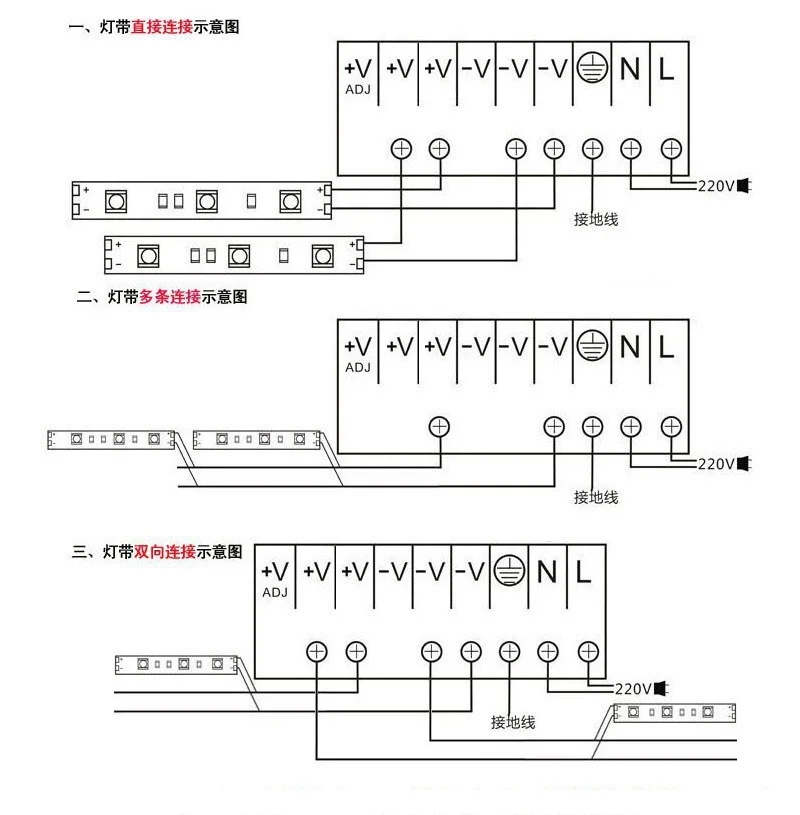 Ac dc 12 В 40A 50A импульсный источник питания конвертер alimentatore импульсный 220 в 230 В до 12 В 2a 5a 10a 15a 20a 30a светодиодный драйвер