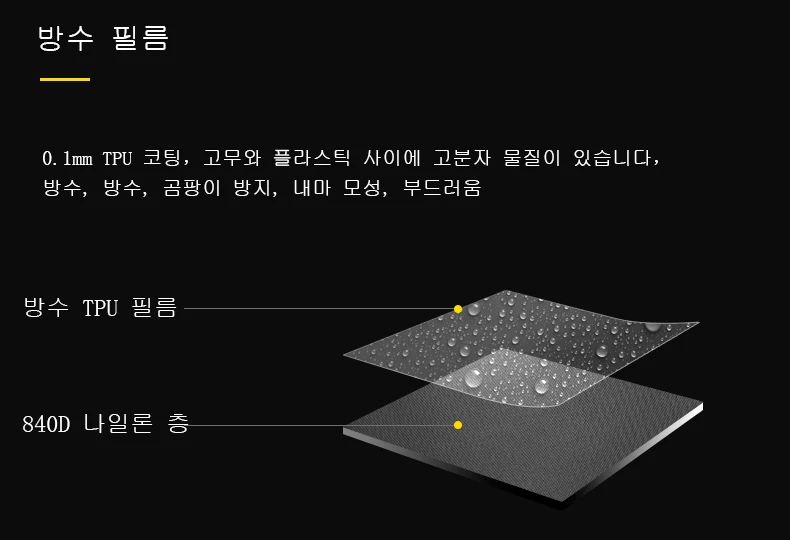 Cheap ROCKBROS Bicycle Bike Bag Waterproof Rear Rack Tail Seat Bag Cycling MTB Bag Trunk Pack 10-18L Portable Pannier Bike Accessories 8