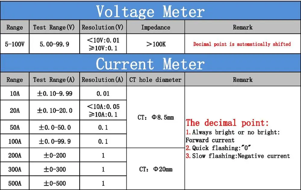 YB4835HVA-2W