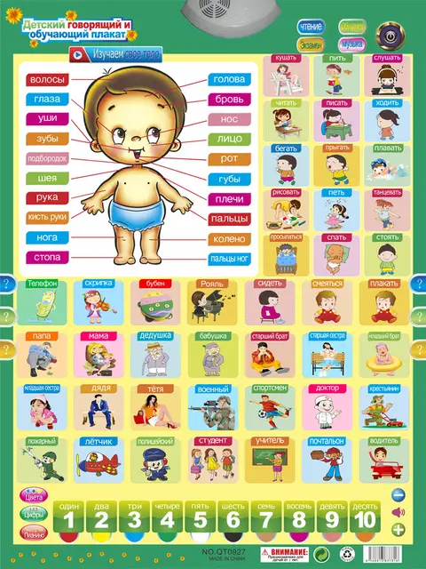 Baby Learning Chart