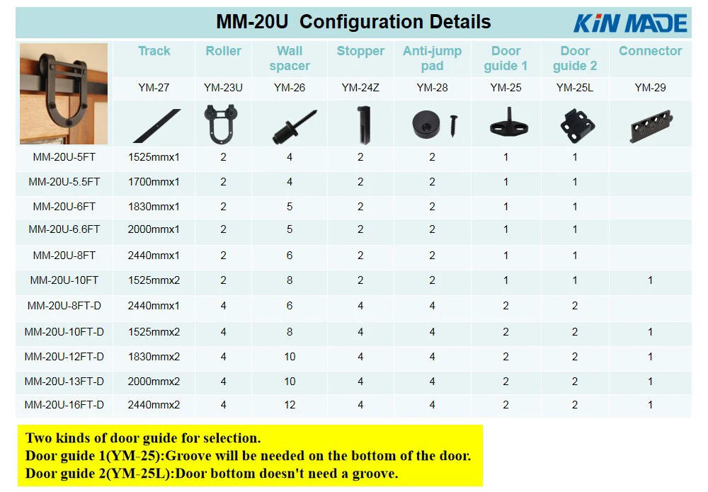 MM-20U 