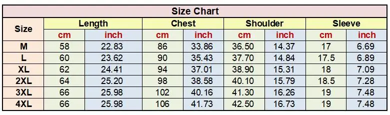 Size Women