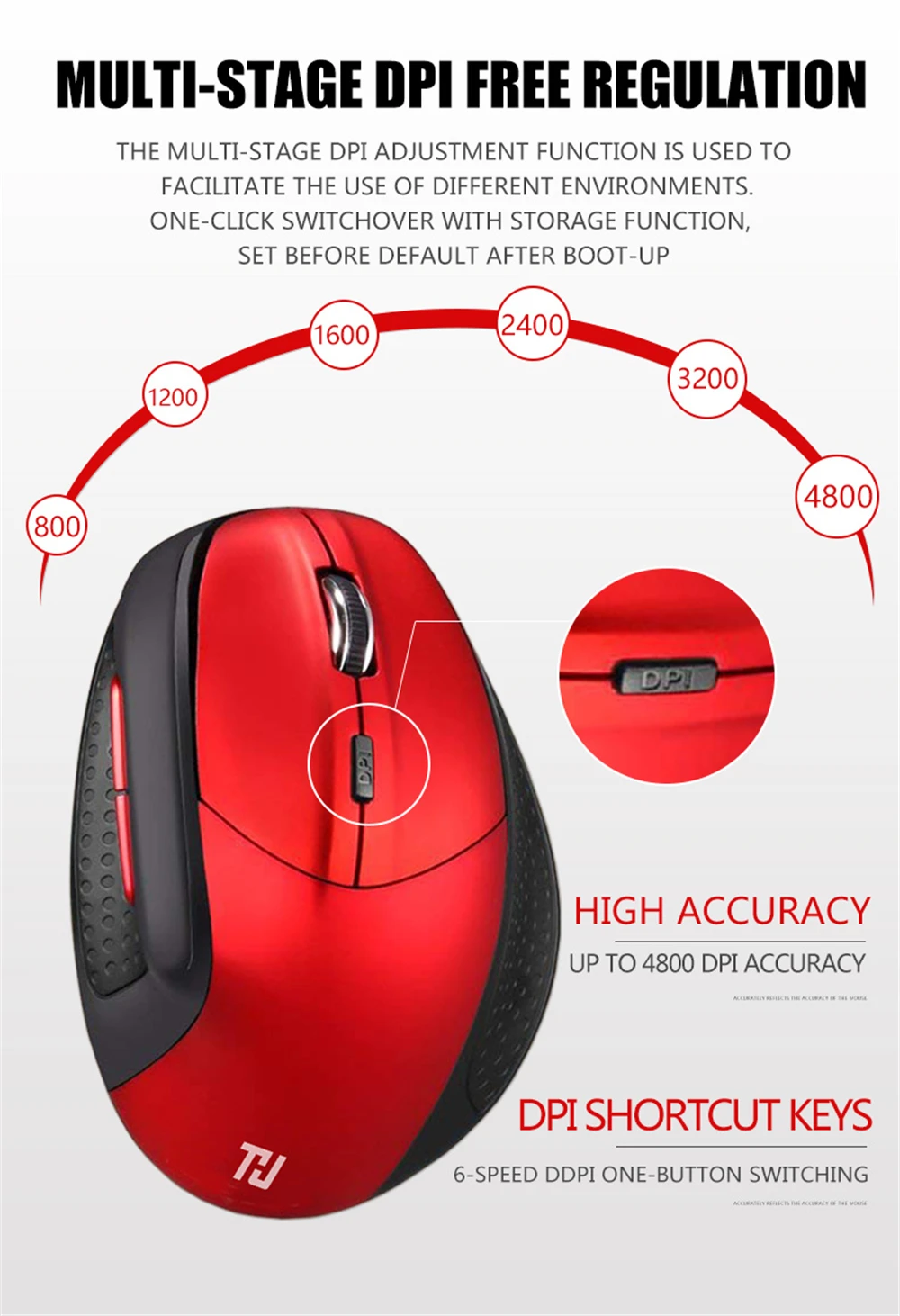 2.4G Wireless Mouse Rechargeable Ergonomic Vertical Gaming Mouse 6 DPI Level Up To 4800DPI for PC Laptop MacBook THU 16