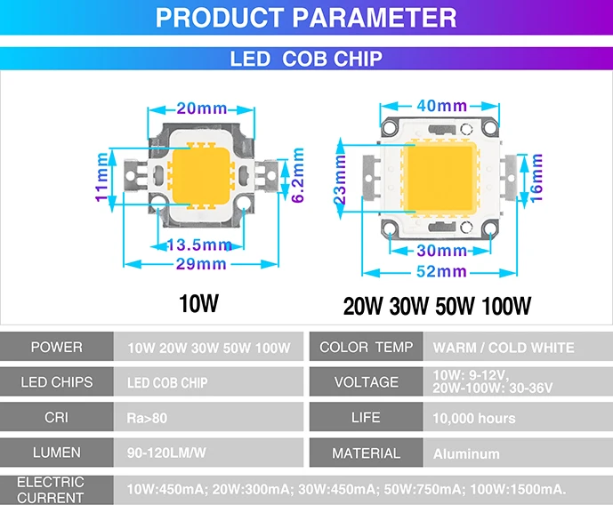 Светодиодный чип 10 Вт 20 Вт 30 Вт 50 Вт 100 Вт высокая яркость светодиодный DC9-12V 30-36 в холодный теплый белый для DIY прожектор нужен драйвер