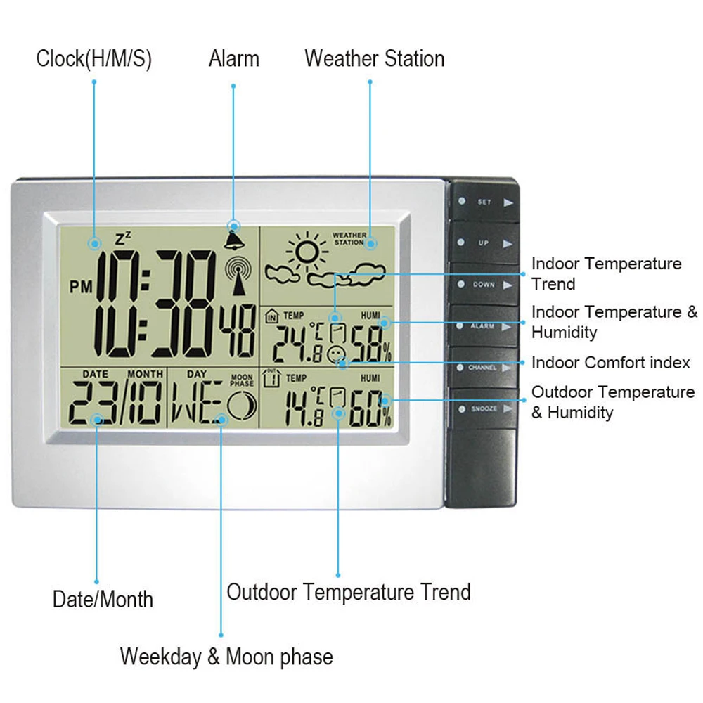 Горячая продажа 2 передатчика RCC радиоуправляемая Цифровая беспроводная