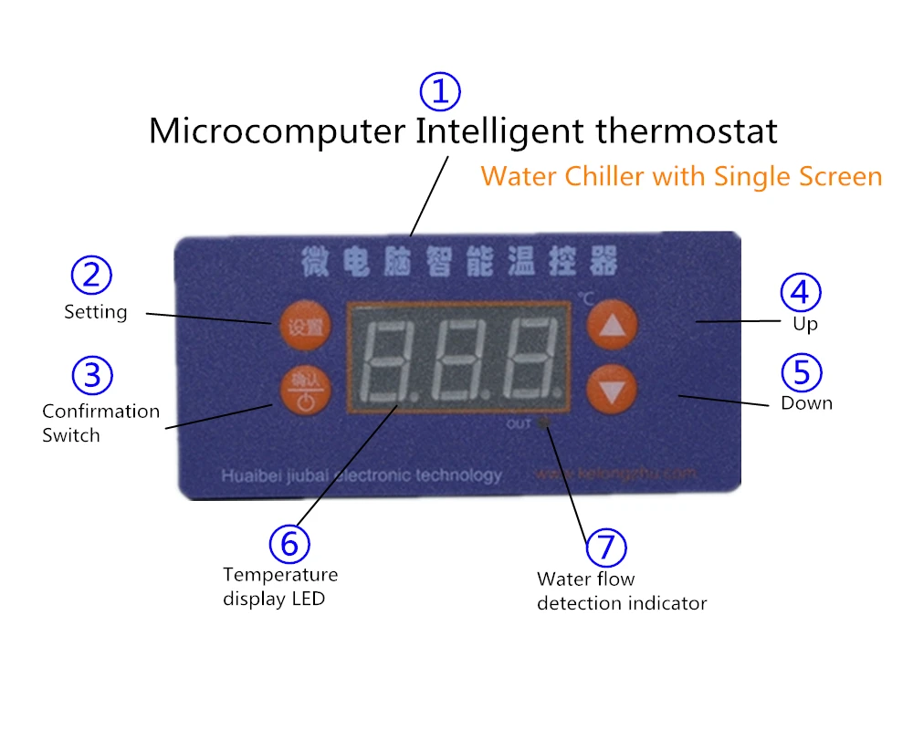 豪奢な Poafamx 小型水槽クーラー 冷却 加熱両用 ペルチェ式 15 30 調整可能 35l 循環ポンプ付き パイプ付き 日本語取り扱い説明書付き 品質保証一年 冷却と加熱両用 淡水 海水使用可 デジタル表示 恒温 低ノイズ 省エネルギー 環境保護 寿司屋さん 家庭用 水族館 魚屋 豪奢な Poafamx 小型水槽クーラー 冷却 加熱両用 ペルチェ式 15 30 調整可能 35l 循環ポンプ付き パイプ付き 日本語取り扱い説明書付き 品質保証一年 冷却と加熱両用 淡水 海水使用可 デジタル表示 恒温 低ノイズ 省エネルギー 環境保護 寿司屋さん 家庭用 水族館 魚屋