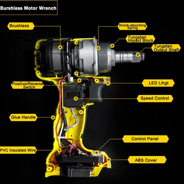 Cordless Electric Impact Wrench Drill 340N/m 68-99V 11800mAH Battery Lithium-ion Brushless Power Tool Nut High Torque Wrench Set