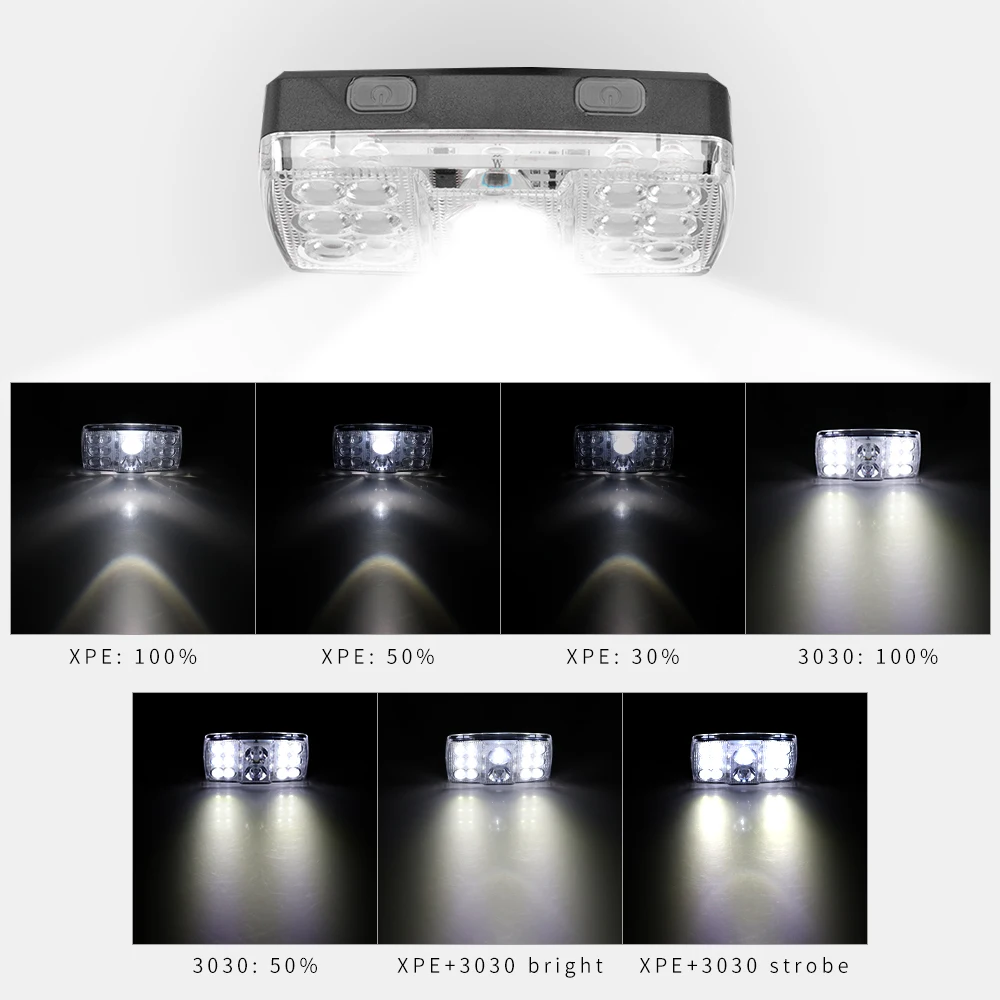 BORUiT XPE + 13 * COB светодиодный Мощный налобный фонарь 5000LM 11 режим фар Перезаряжаемые