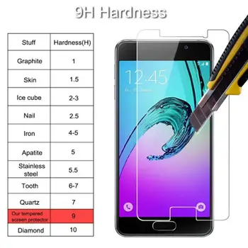 

(100PCS) clear Tempered Glass For samsung s9 s9 plus s8 s8 plus s7 edge s6 s5 s4 mini case screen protector glass front film