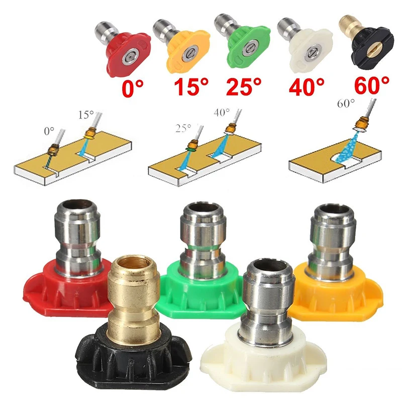 

Hot Sale 5 pcs/set High Pressure Washer Spray Nozzle Tips Variety Degrees 1/4 Stainless Steel 4000 Psi Quick Connect Spray Tip