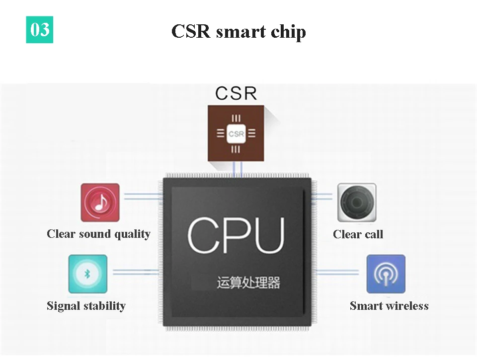 Беспроводные bluetooth-наушники NO-Border EX-01, Спортивная игровая гарнитура для вождения, наушники с микрофоном для телефона и планшета