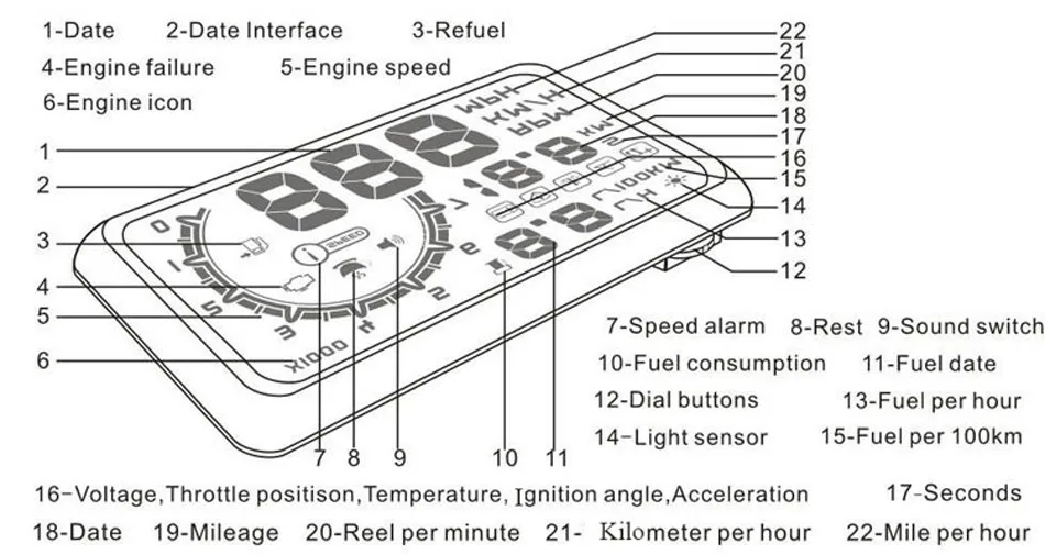 ASH-4C автомобиля HUD Дисплей проектор 5,5 дюймов OBDII OBD 2 Интерфейс км/ч скорость Предупреждение сигнализации Системы